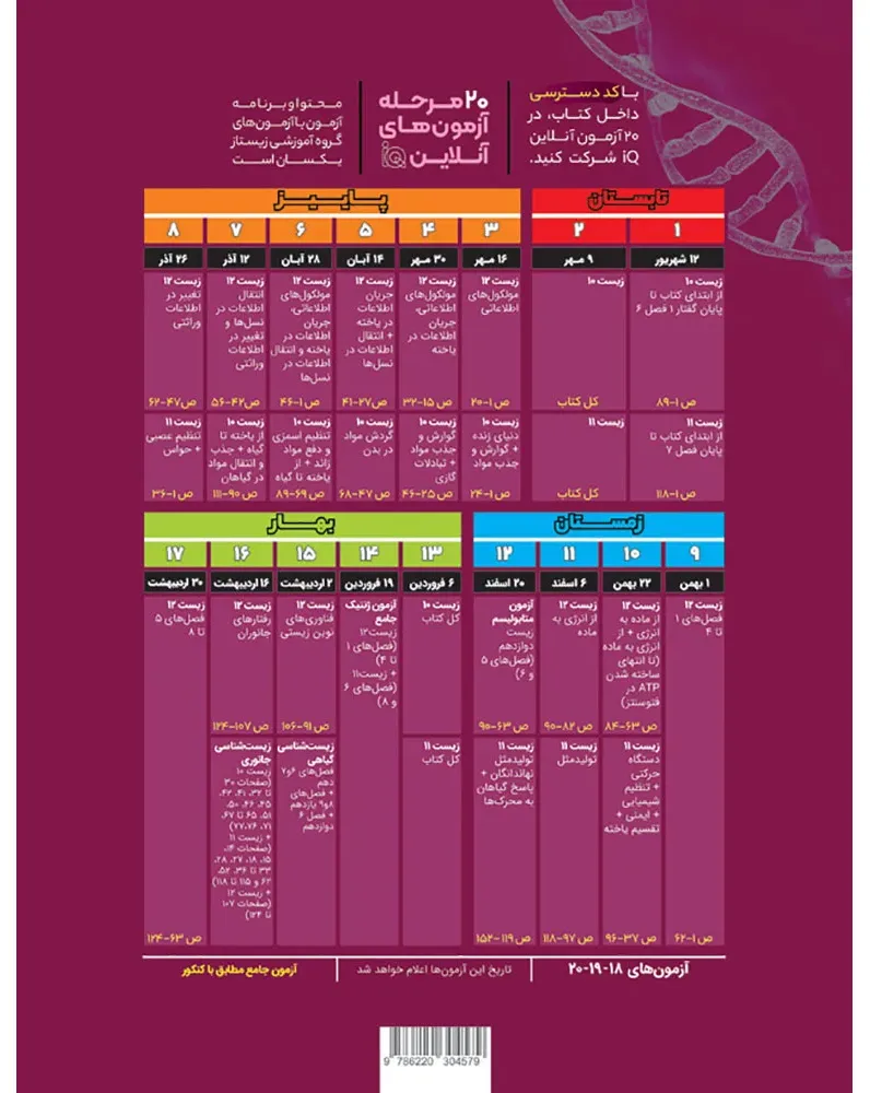 زیست شناسی جامع کنکور تجربی جلد 1 سری iQ برای کنکور 1406 گاج