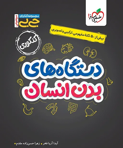 جیبی دستگاه های بدن (موضوعی) خیلی سبز
