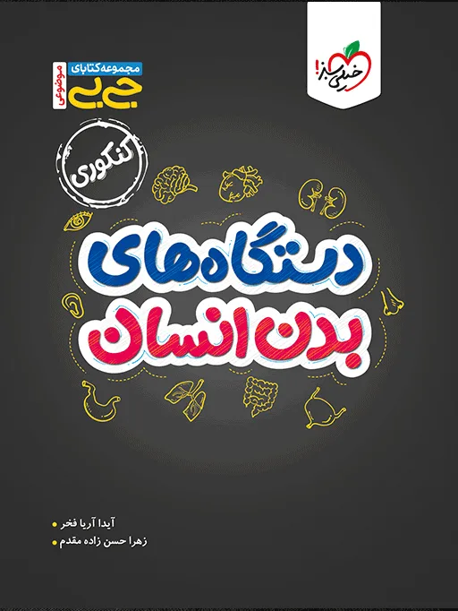 جیبی دستگاه های بدن (موضوعی) خیلی سبز