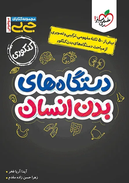 جیبی موضوعی دستگاه های بدن تجربی خیلی سبز