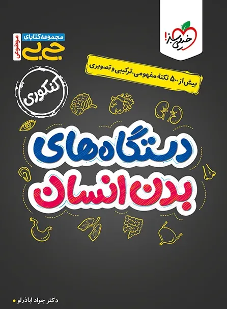 جیبی موضوعی دستگاه های بدن تجربی خیلی سبز