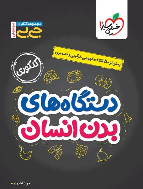 جیبی موضوعی دستگاه های بدن تجربی خیلی سبز