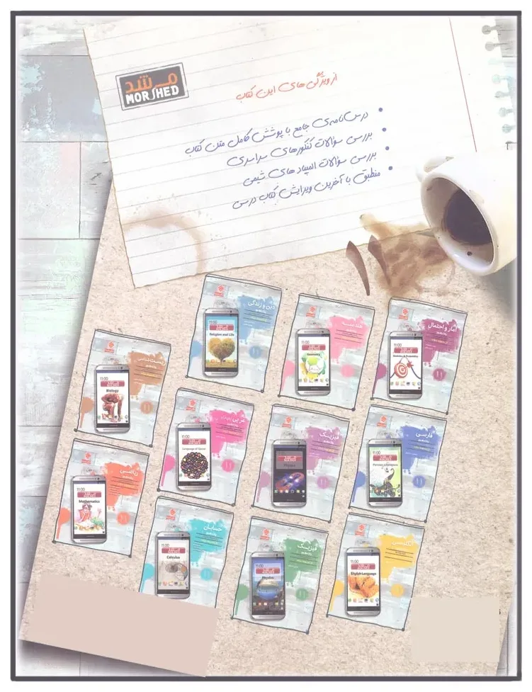کتاب تست شیمی یازدهم رشته های تجربی و ریاضی از مجموعه مرشد اثر مراد مدقالچی انتشارت مبتکران