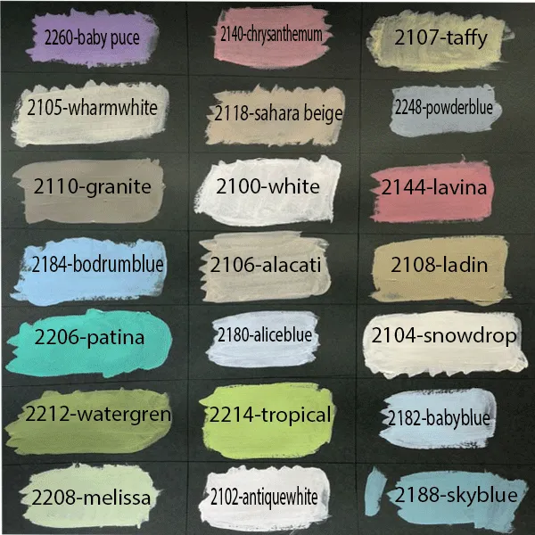رنگ مولتی سرفیس ریچ 120 میلی لیتر — Rich — تصویر ۵