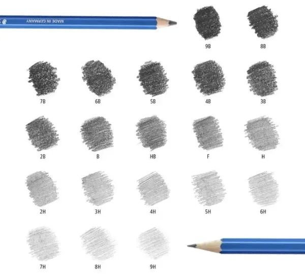 مداد لوموگراف استدلر بدنه آبی — Staedtler — تصویر ۳