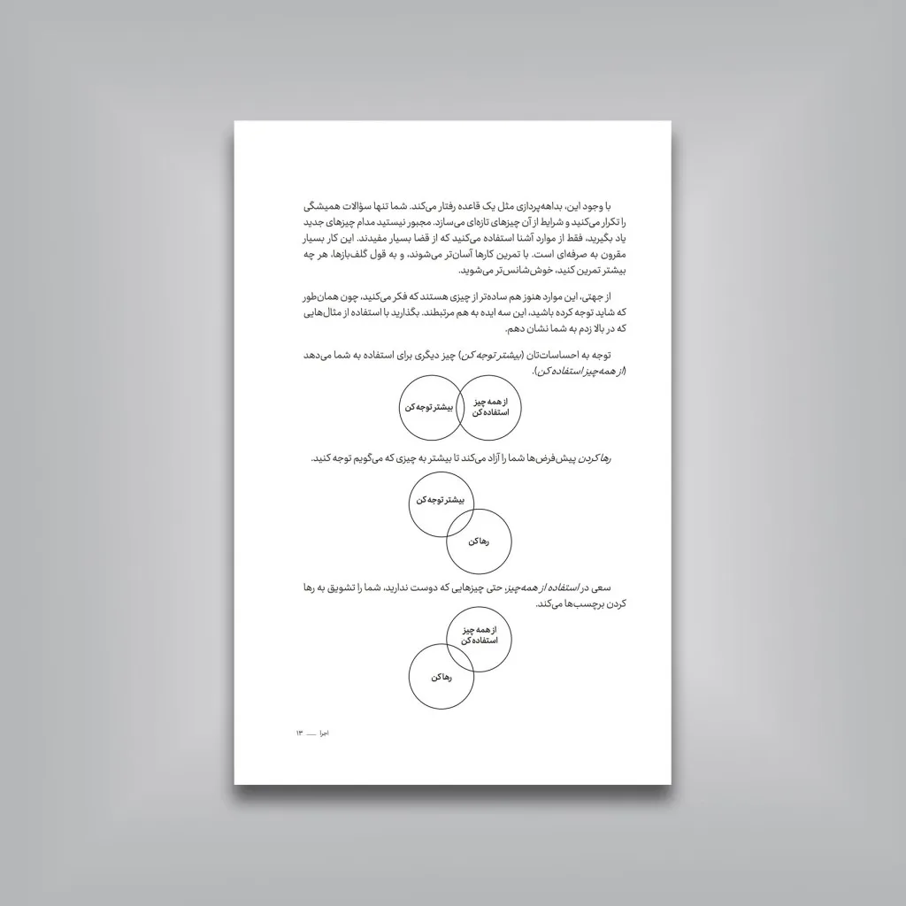 کتاب بداهه کن، تلاش کمتر، درنگ بیشتر، نتایج بهتر — انتشارات یساولی