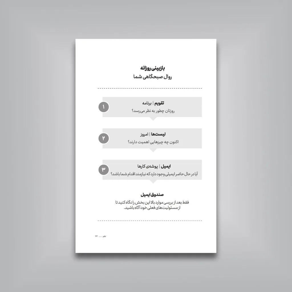 کتاب نفس بگیر، که ذهن را آرام | مایکل تاونزند ویلیامز | انتشارات — انتشارات یساولی