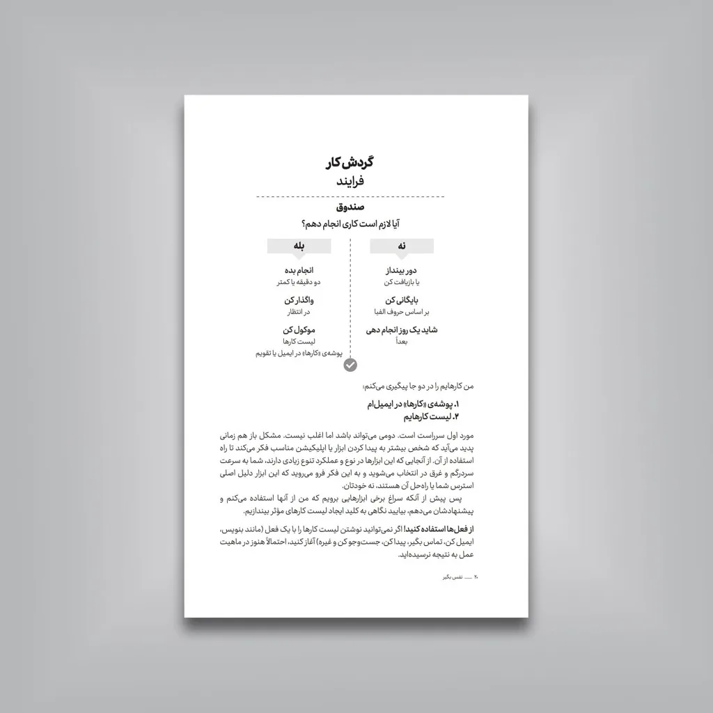 کتاب نفس بگیر، که ذهن را آرام | مایکل تاونزند ویلیامز | انتشارات — انتشارات یساولی