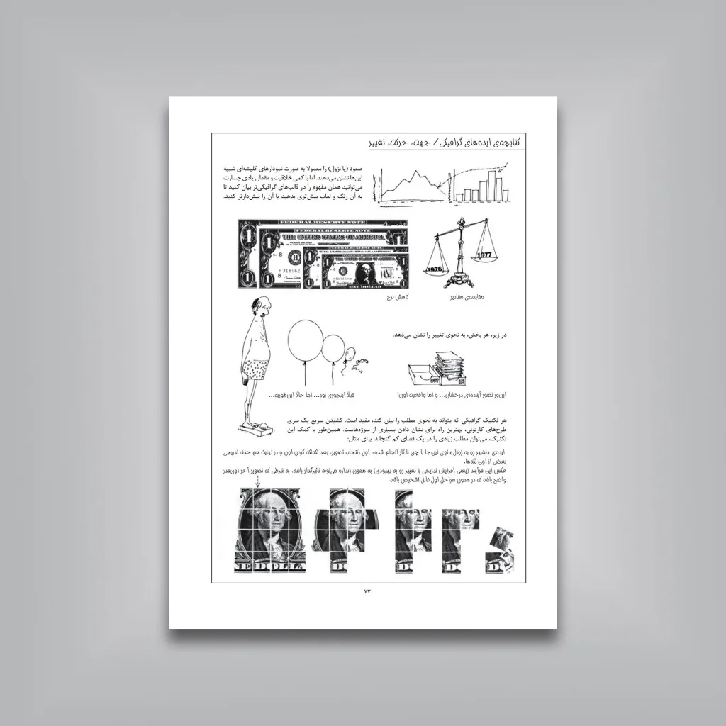 کتابچه‌ی ایده‌های گرافیکی | جان وی. وایت | نشر — انتشارات یساولی