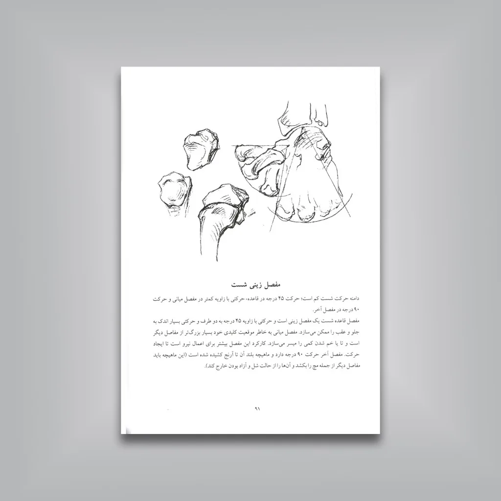 کتاب 100 طراحی از دست | جورج برنت بریجمن | انتشارات — انتشارات یساولی