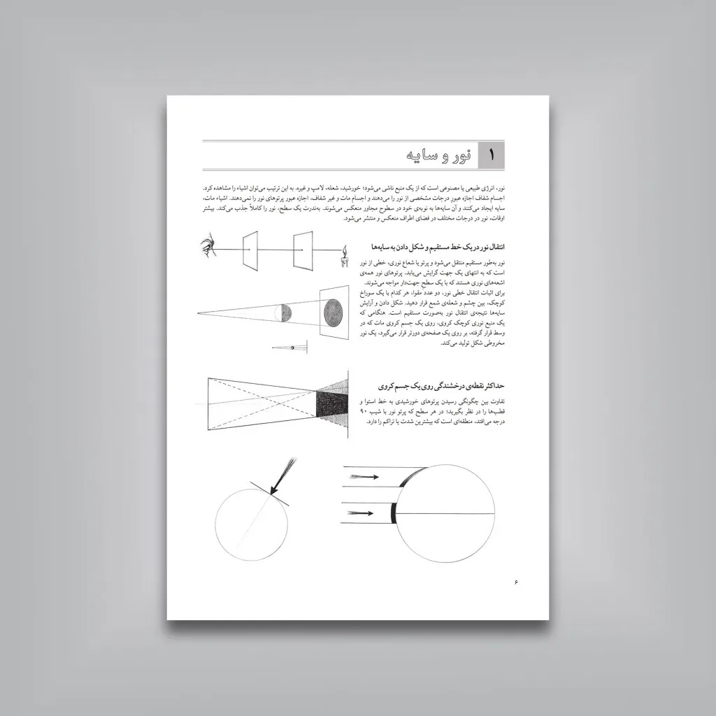 کتاب ترسیم نور و سایه در طراحی | جیووانی سیواردی — انتشارات یساولی
