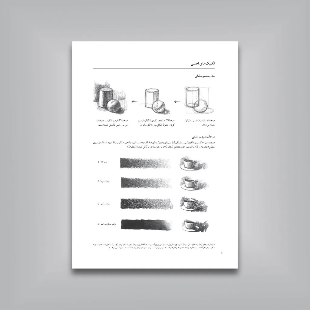 کتاب تکنیک های طراحی با مداد، زغال و مرکب | اثر جیووانی سیواردی — انتشارات یساولی