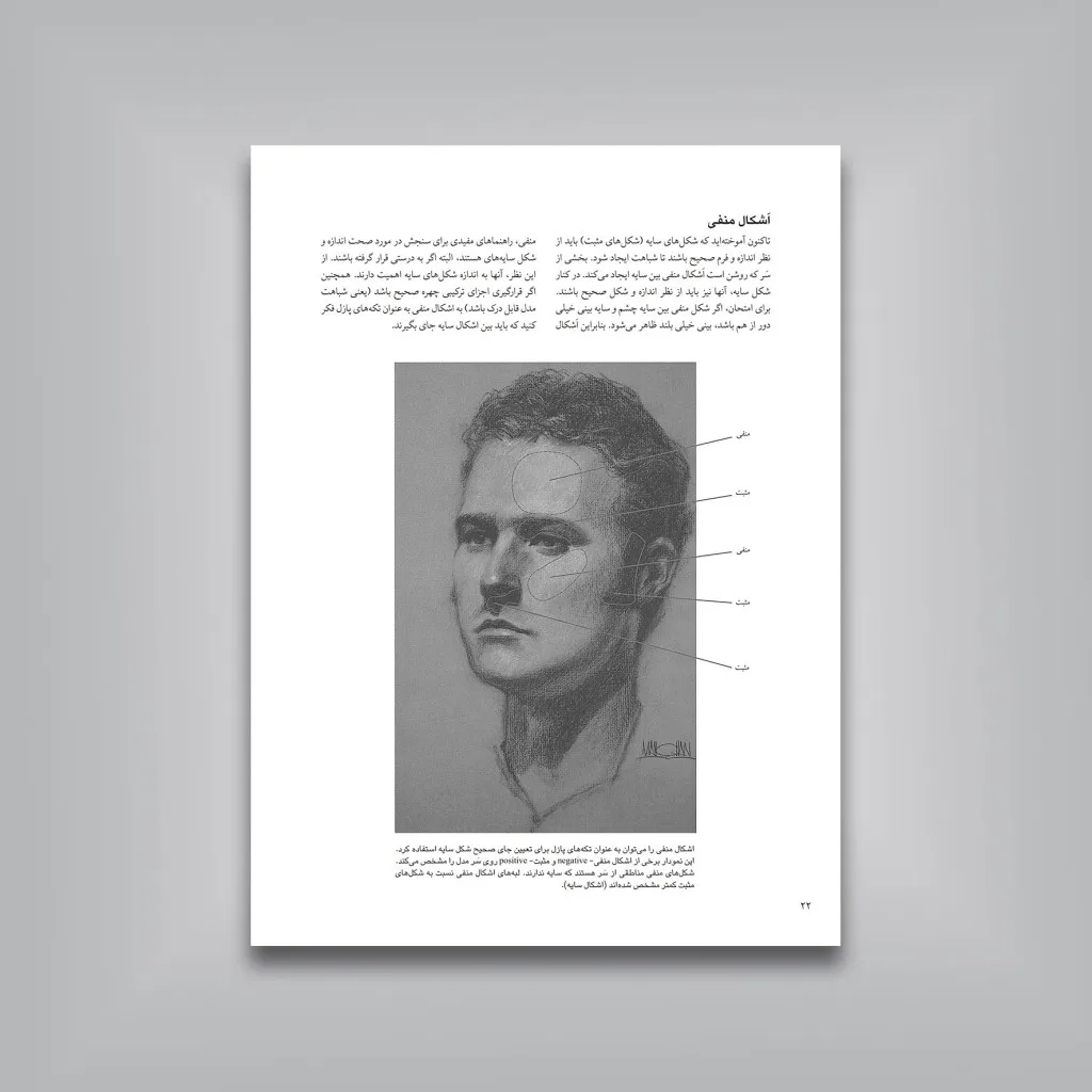کتاب راهنمای کامل طراحی سر | ویلیام اِل. مون — انتشارات یساولی
