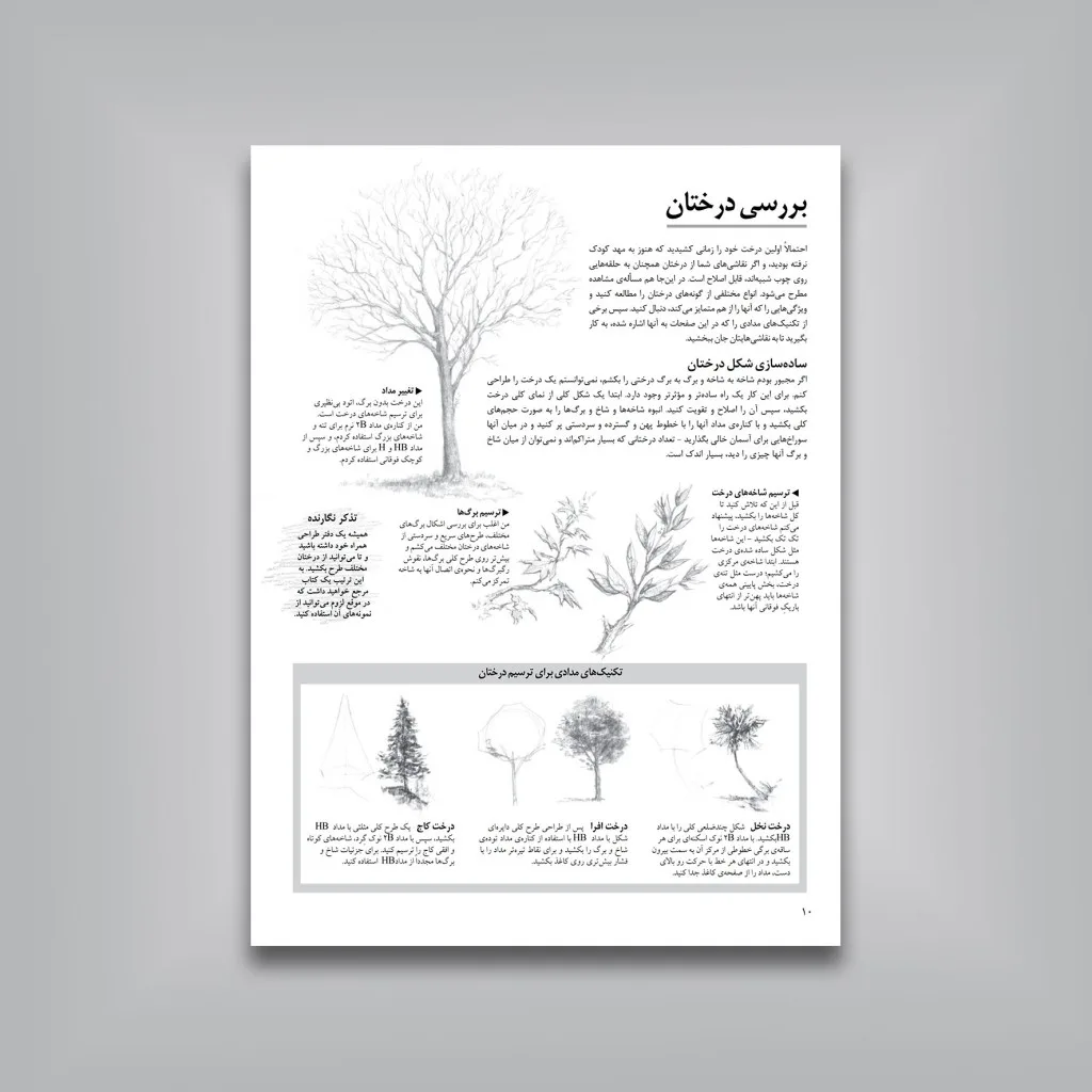 کتاب شروع طراحی | مایکل بوتکوس — انتشارات یساولی