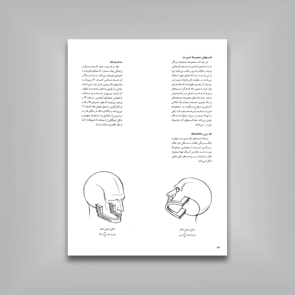 کتاب طراحی از حرکات سر انسان | برن هوگارد | نشر — انتشارات یساولی