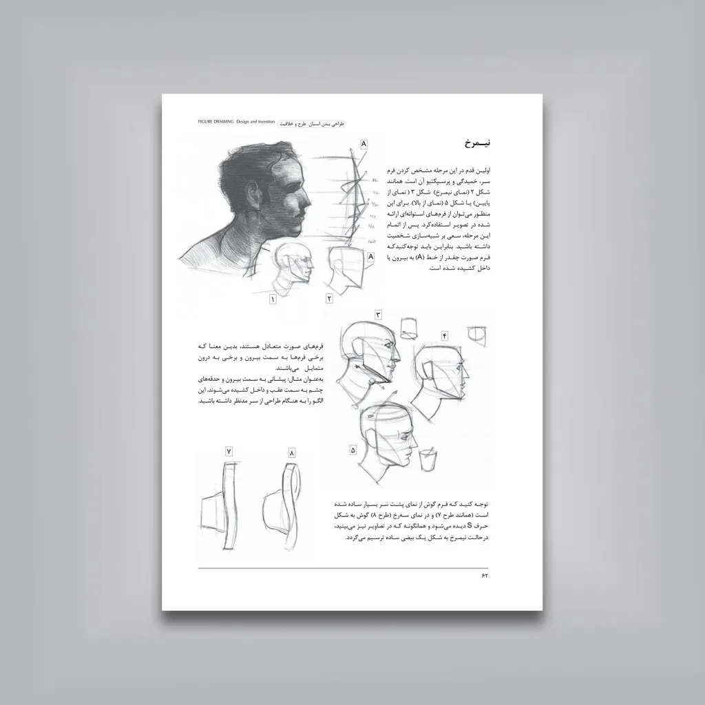 کتاب طراحی بدن انسان طرح و خلاقیت | میشل هامپتون — انتشارات یساولی