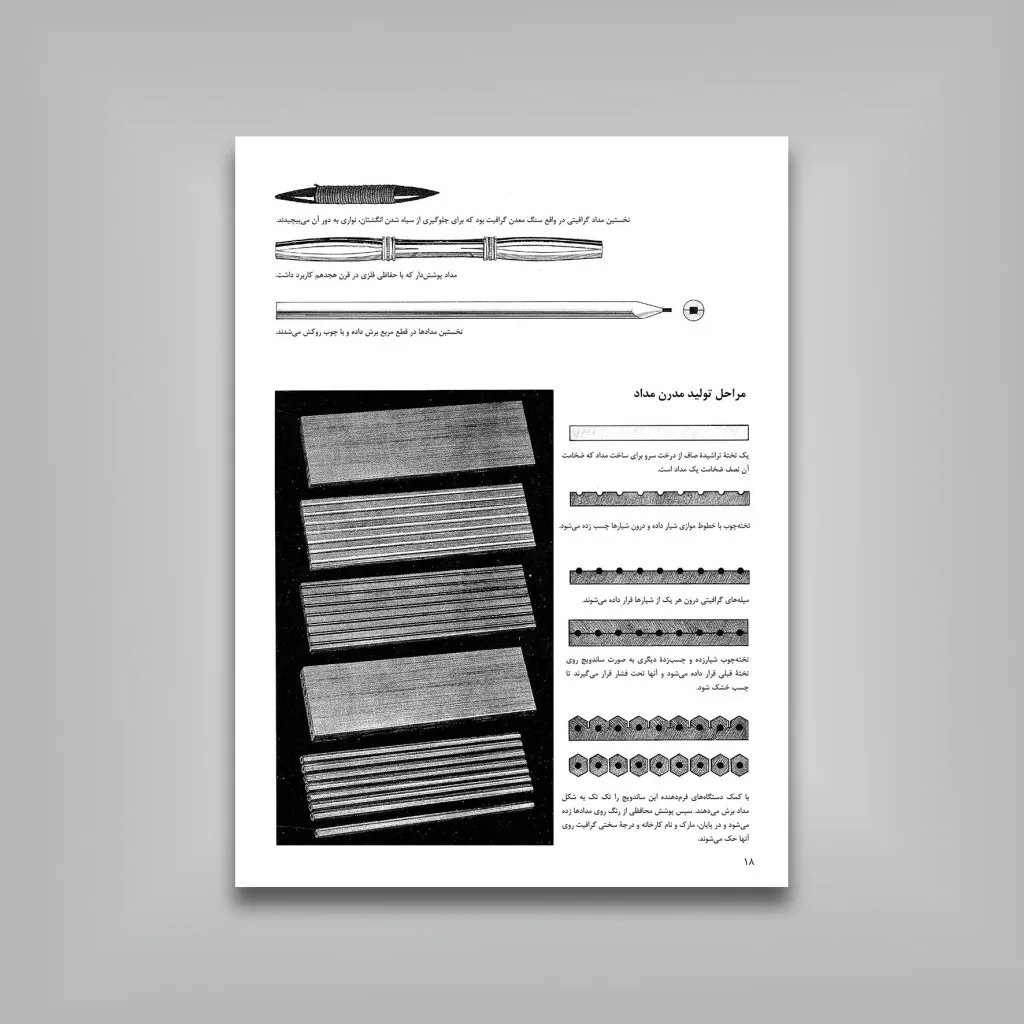 کتاب لذت طراحی | گام‌های آموزش در 10 فصل | نشر — انتشارات یساولی