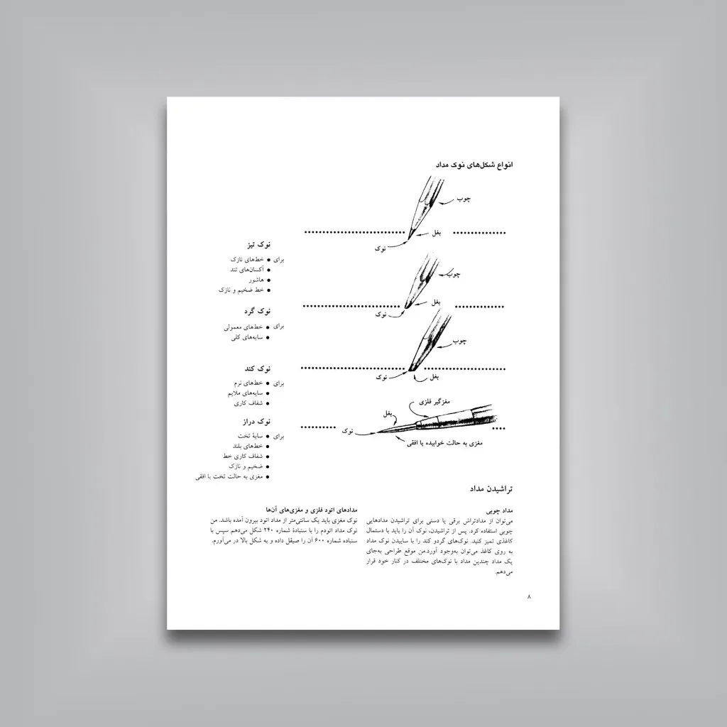 کتاب چگونه از چهره طراحی کنیم | آندره لومیس | نشر — انتشارات یساولی