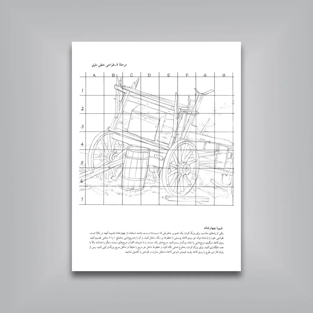 کتاب چگونه طراحی کنیم | ژن فرانک | انتشارات — انتشارات یساولی