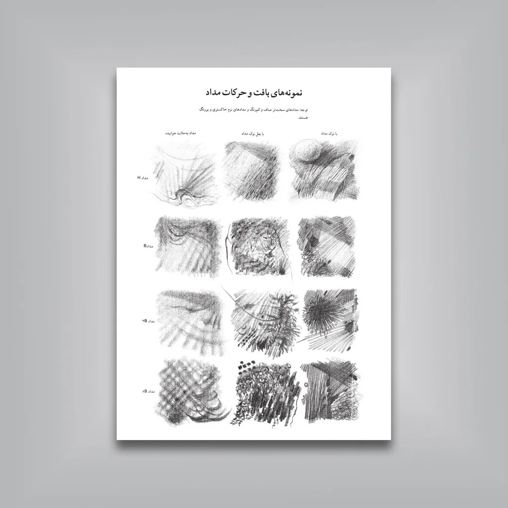 کتاب چگونه طراحی کنیم | ژن فرانک | انتشارات — انتشارات یساولی