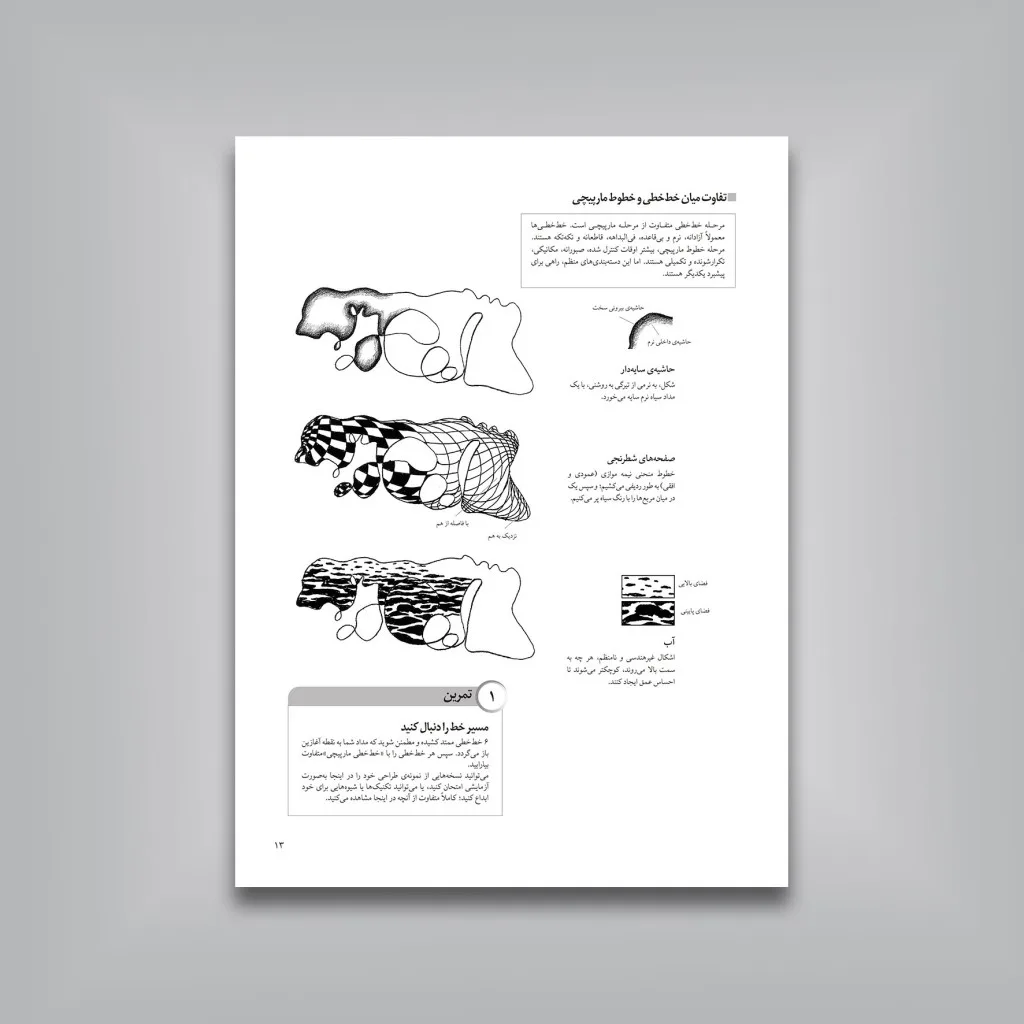 کتاب کلیدهای طراحی به روش ذهنی: تمرین هایی برای تقویت خلاقیت در طراحی — انتشارات یساولی