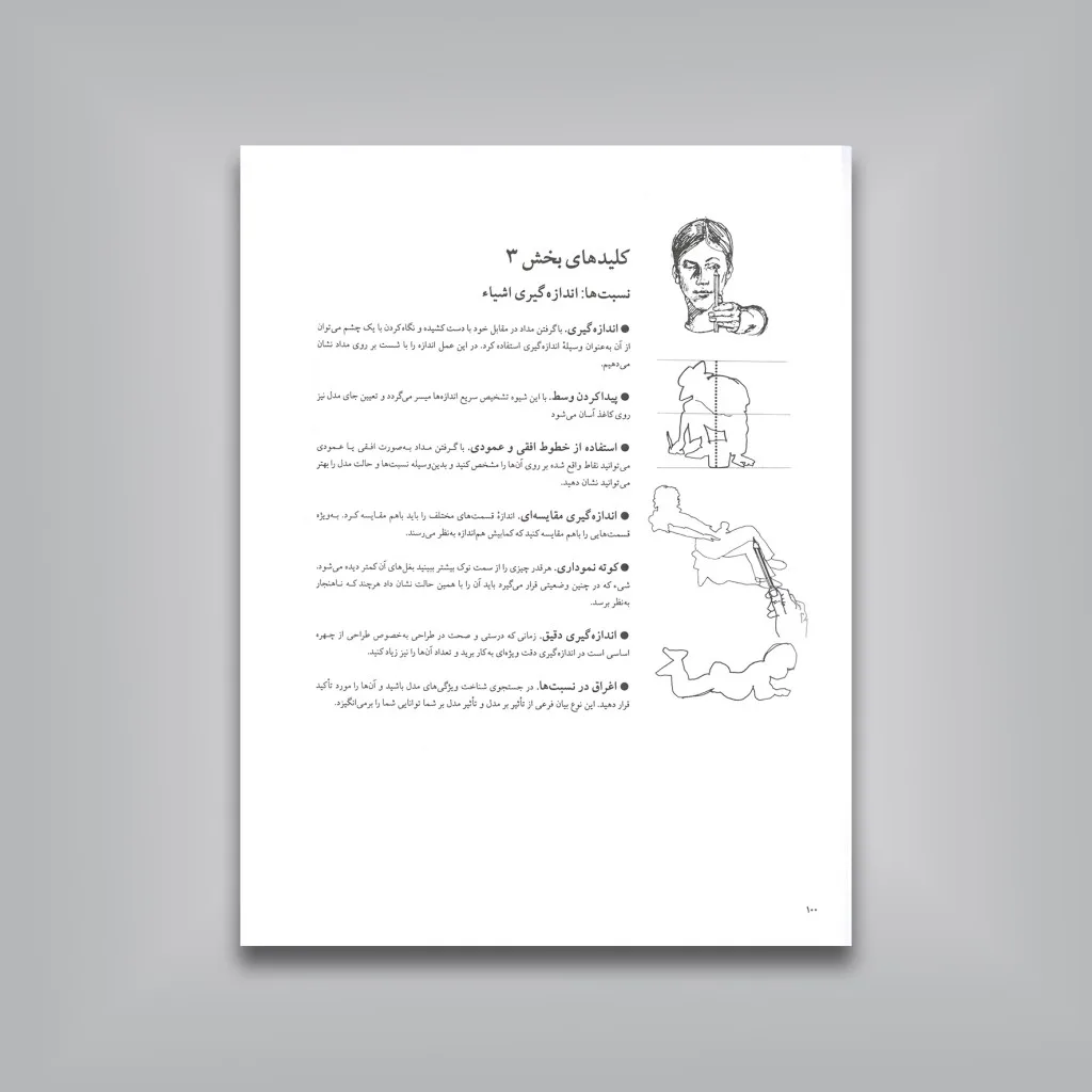 کتاب کلید‌های طراحی | برت دادسون | انتشارات — انتشارات یساولی