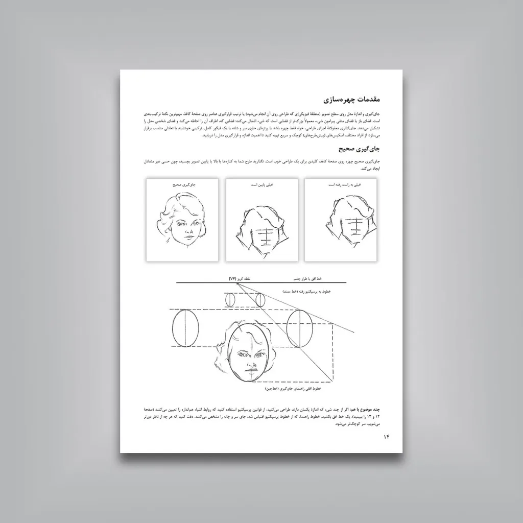 کتاب گام به گام طراحی از چهره | والتر فاستر | نشر — انتشارات یساولی