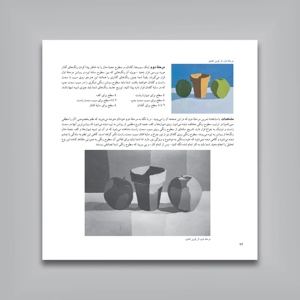 کتاب رنگ را چگونه ببینیم و نقاشی کنیم آرتور اشترن نشر — انتشارات یساولی