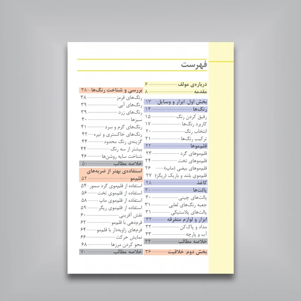 کتاب نقاشی با آبرنگ در 10 دقیقه | هیزل سون |نشر — انتشارات یساولی