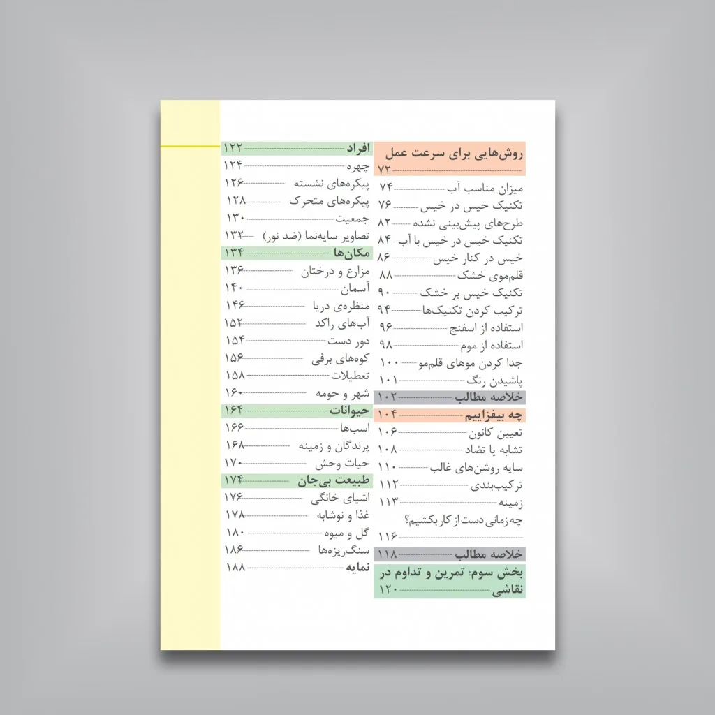 کتاب نقاشی با آبرنگ در 10 دقیقه | هیزل سون |نشر — انتشارات یساولی