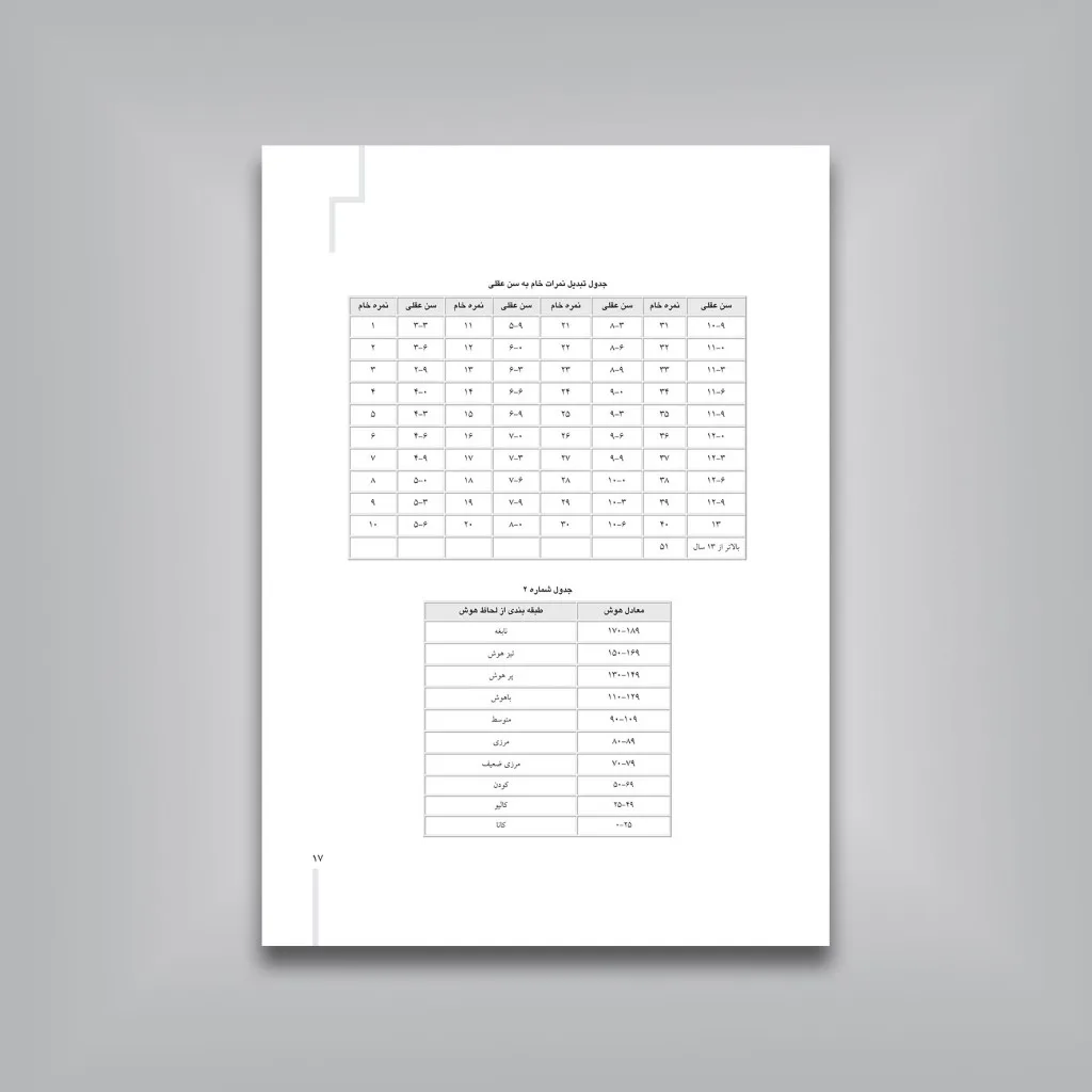 کتاب نقاشی زبان کودک | علیرضا محمد اسماعیل — انتشارات یساولی
