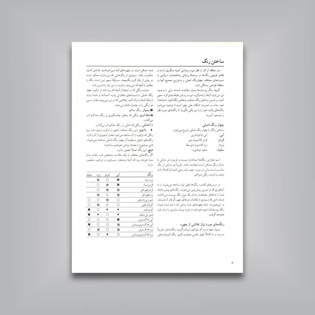 کتاب چهره سازی با رنگ روغن | انتشارات — انتشارات یساولی