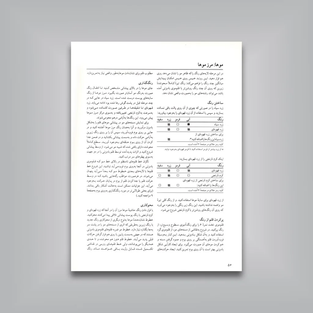 کتاب چهره سازی با رنگ روغن | انتشارات — انتشارات یساولی