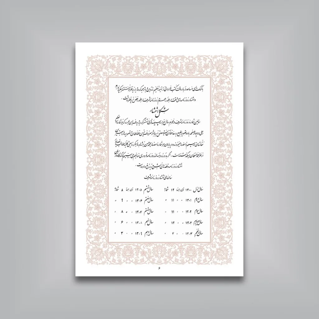 کتاب مقدمه‌ای بر دو روزنامه شرف و شرافت نگارش جواد صفی‌نژاد انتشارات — انتشارات یساولی